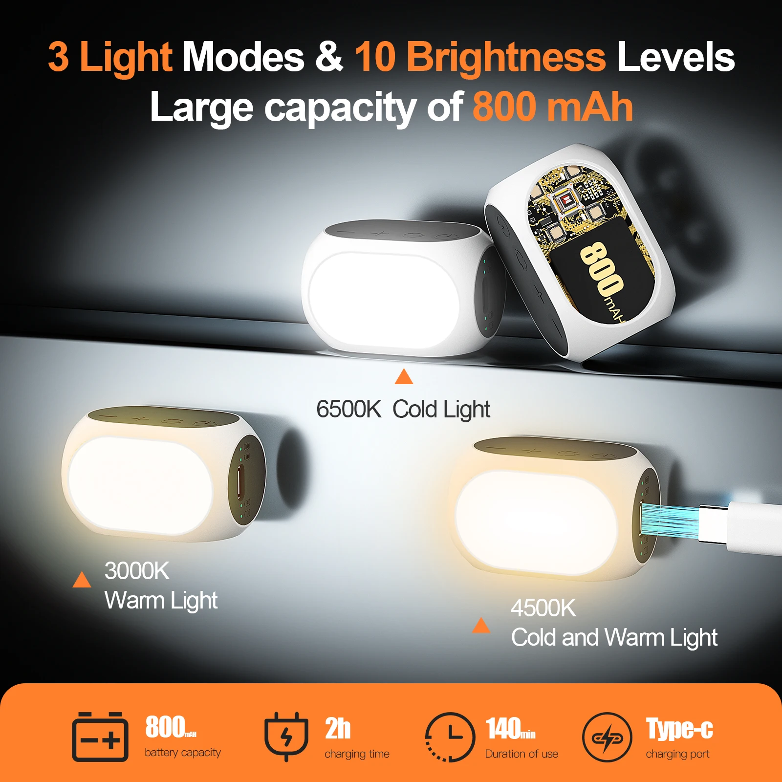 Mini Magnetic Fill Light PTZ Fill Light With Phone Clip & Cold Shoe Moun, Portable Photography Light For Phone, Camera, Gimbal