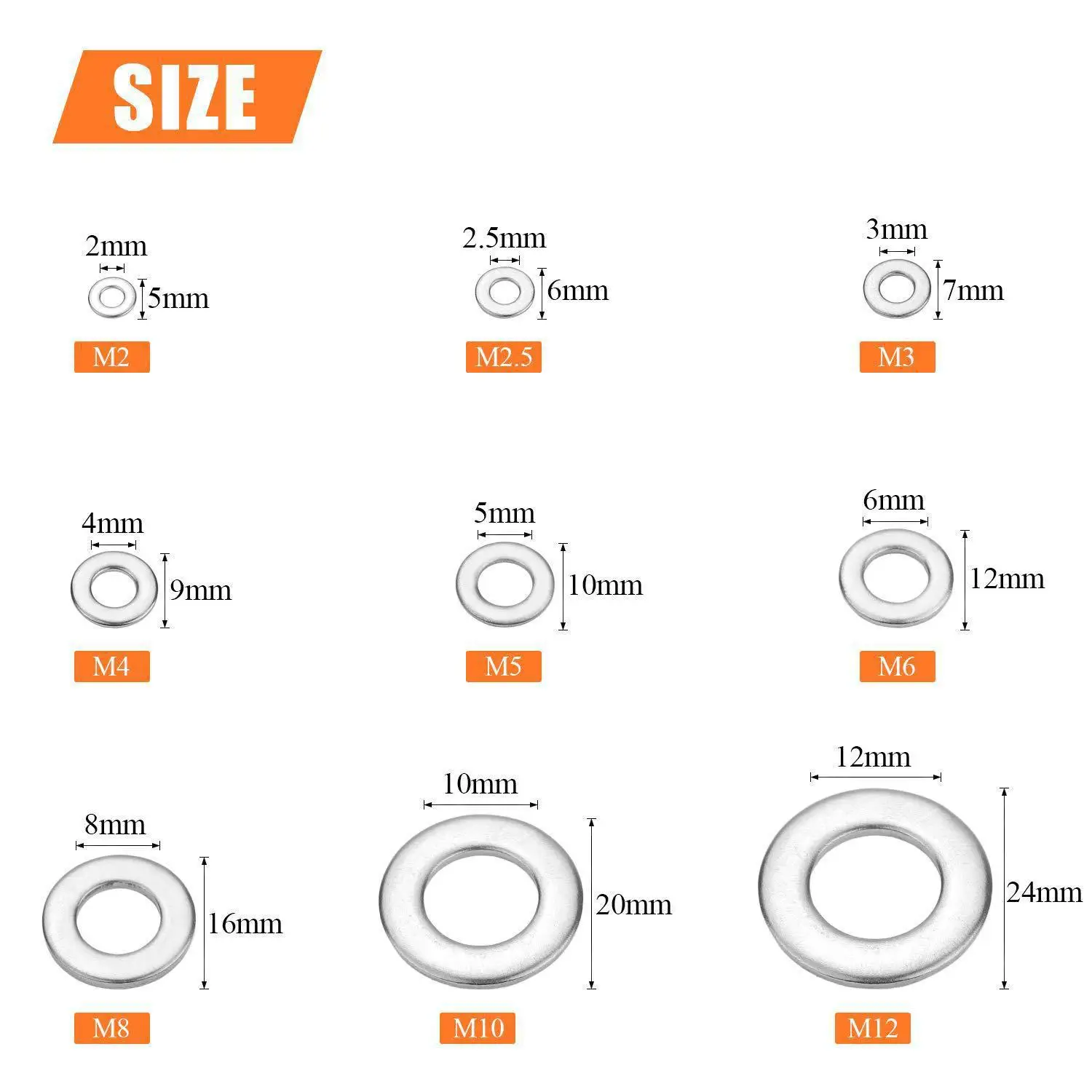 900Pcs Stainless Steel Washers Assortment Kit M2-M12, Anti-slip Fastening Gasket Sealing Spacer Set