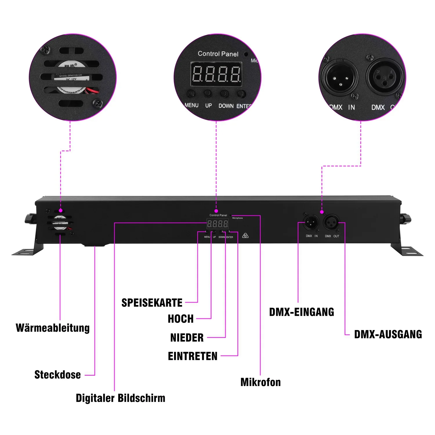 ไฟ LED ติดผนังระบบ UV 36W, ไฟเชือกยาวของตกแต่งย้อมสีม่วงควบคุมระยะไกลแสงเวทีดิสโก้บาร์งานปาร์ตี้ฮาโลวีน