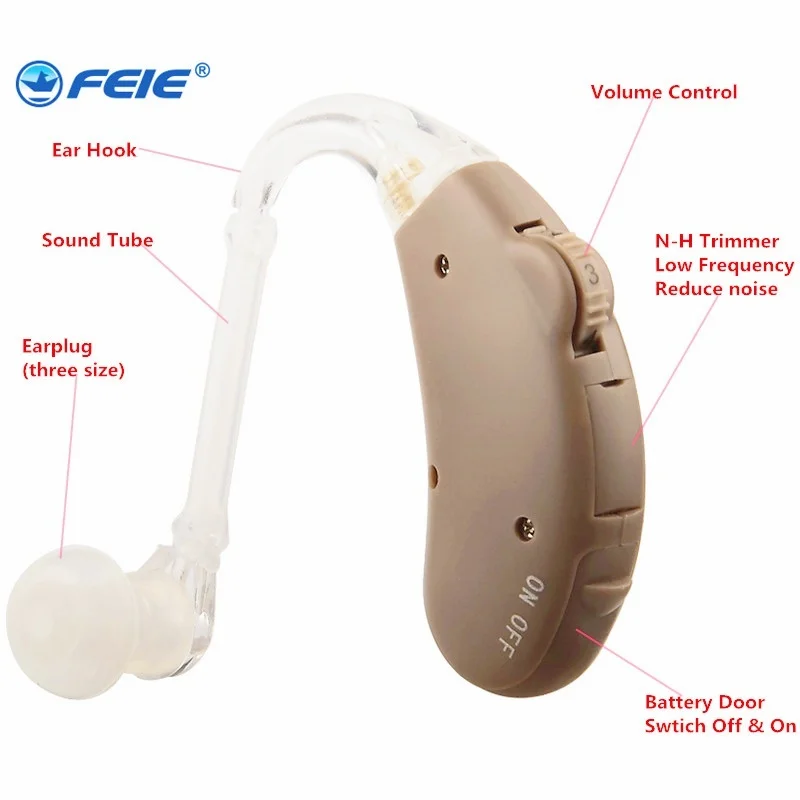 BTE High Power Elderly People With Severe Hearing Loss Rechargeable Hearing Aid Headset, Sound Amplifier Is Not Programmable