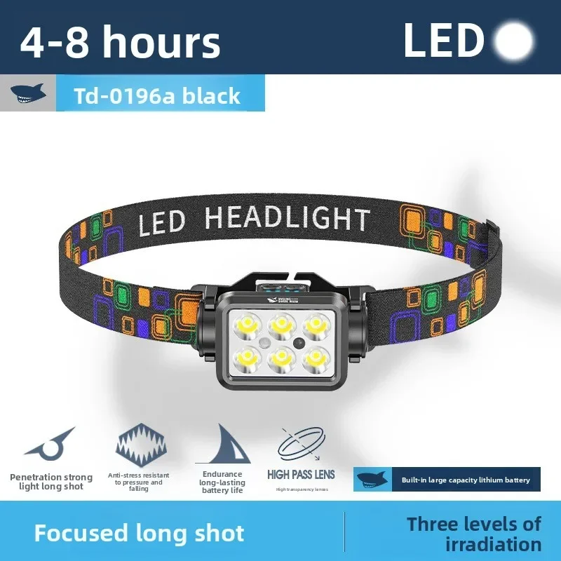 New Emergency Daily Lighting Mini Light Night Running COB Floodlight Work Headlamp USB Rechargeable