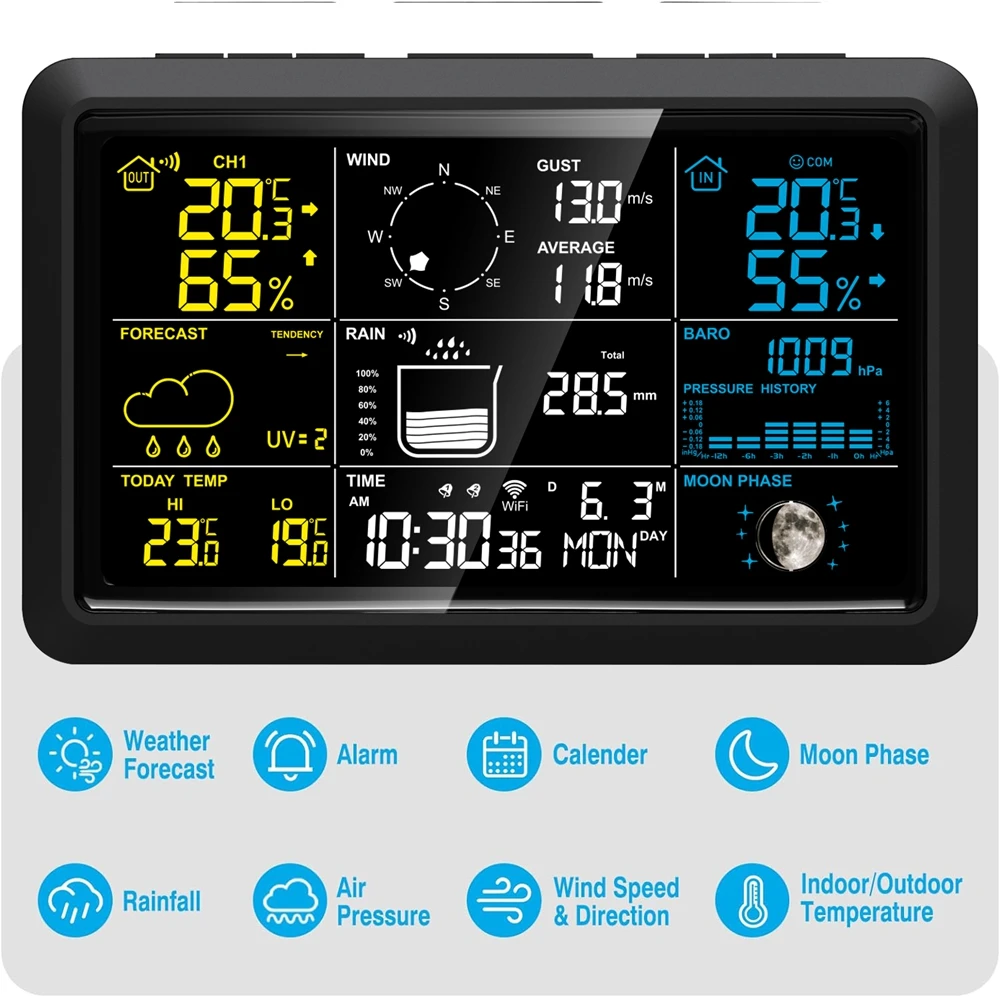 Thumbnail 3 - #91 Latest Weather Forecasters Offers