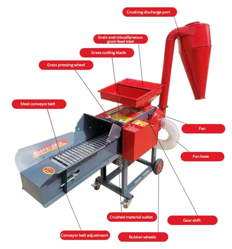 أفضل سعر آلة قطع القشرة الرطبة/الجافة آلة قطع القشر مع آلة سحق قطع العشب لتغذية الماشية عالية الجودة