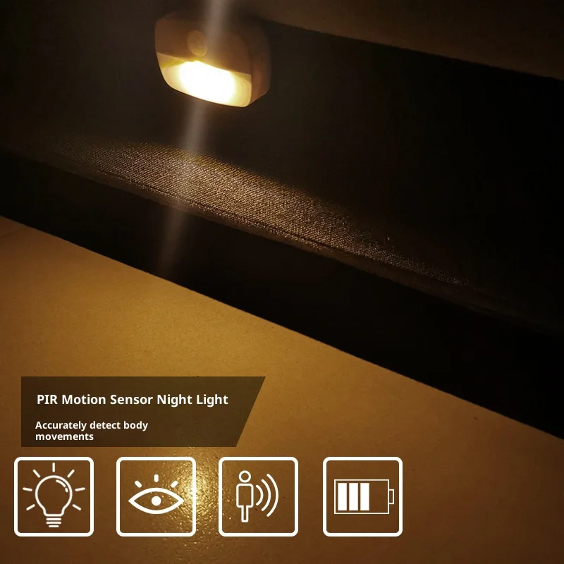 Motion Sensor LED Night Light, EU/US Plug, 3 Modes, Human Induction, Emergency Lighting for Room, Kitchen, Hallway image 2