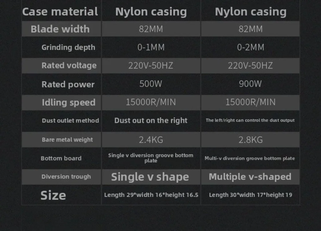 Electric planer new portable electric planer woodworking