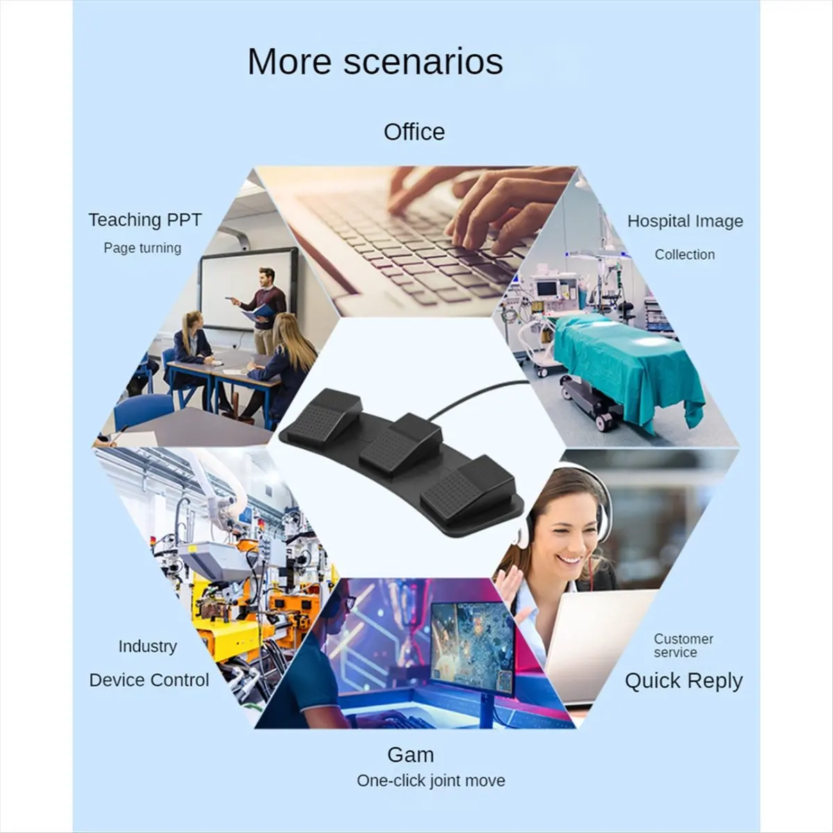 A72U FS23-PM USB Triple Foot Switch Multifunctional Customize Foot Pedal Mechanical Switch for Image Acquisition Game Control