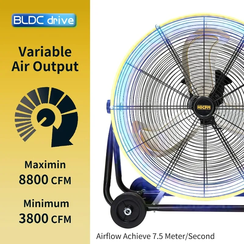 HiCFM 8800 CFM 24 inch BLDC Drive Drum Fan with High Efficiency EC Motor, Variable Speed Control, Friendly Noise Operation