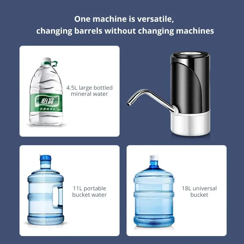 Thumbnail 4 - #2 Trending Water Dispensing & Filtration Right Now