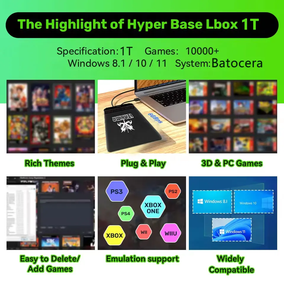 قرص القرص الصلب الداخلي 1 تيرا بايت لـ PS5/PS4/PS3/WII/SWITCH/WIIU/XBOX 7 مللي متر ارتفاع سمك SATA 3 128 متر 6.0 جيجابايت/ثانية 5400 دورة في الدقيقة