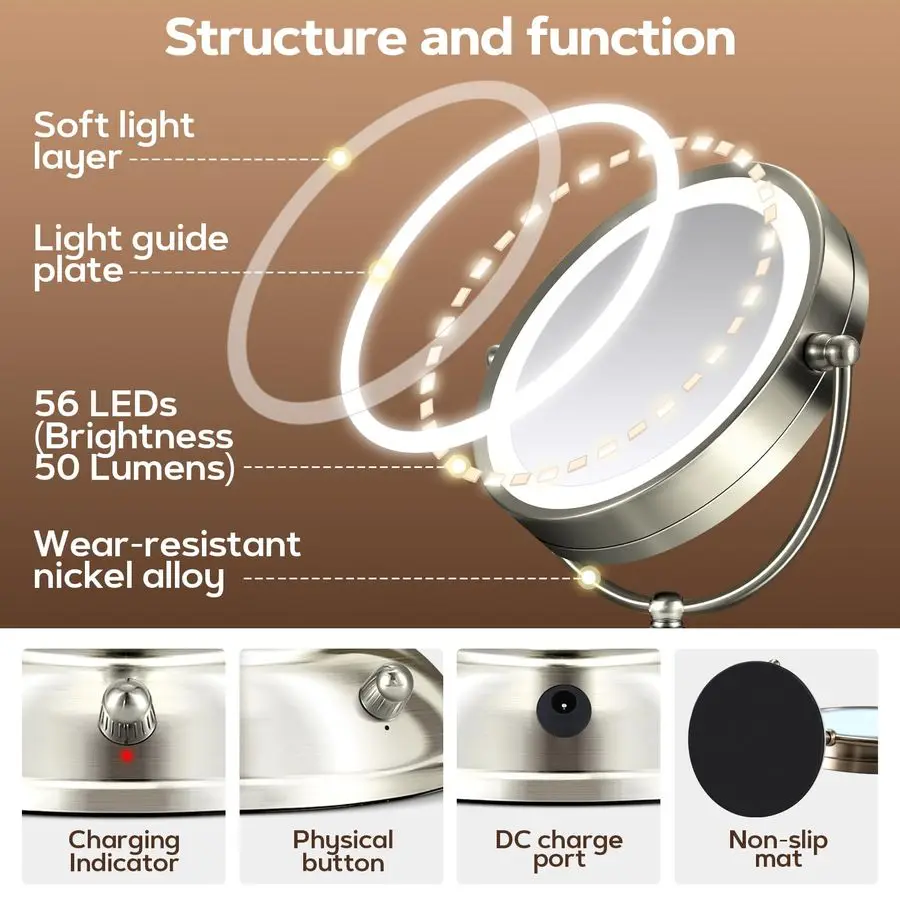 ライト付きミラー、9 20倍拡大鏡ライト付き、3色、ライト付き化粧鏡、明るさ調節可能、両面