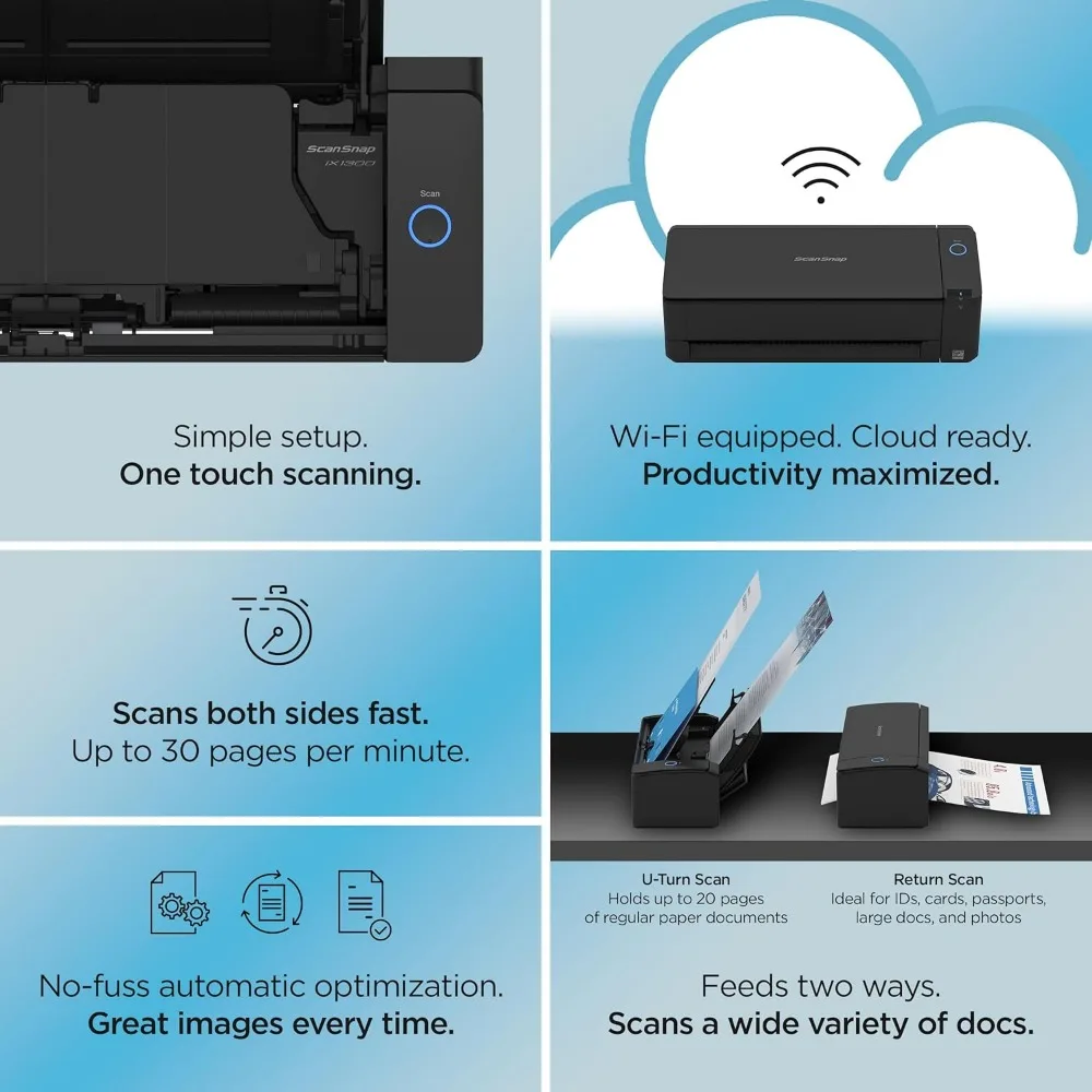 iX1300 الماسح الضوئي اللاسلكي أو USB على الوجهين للمستندات الملونة والصور والإيصالات مع وحدة تغذية المستندات التلقائية