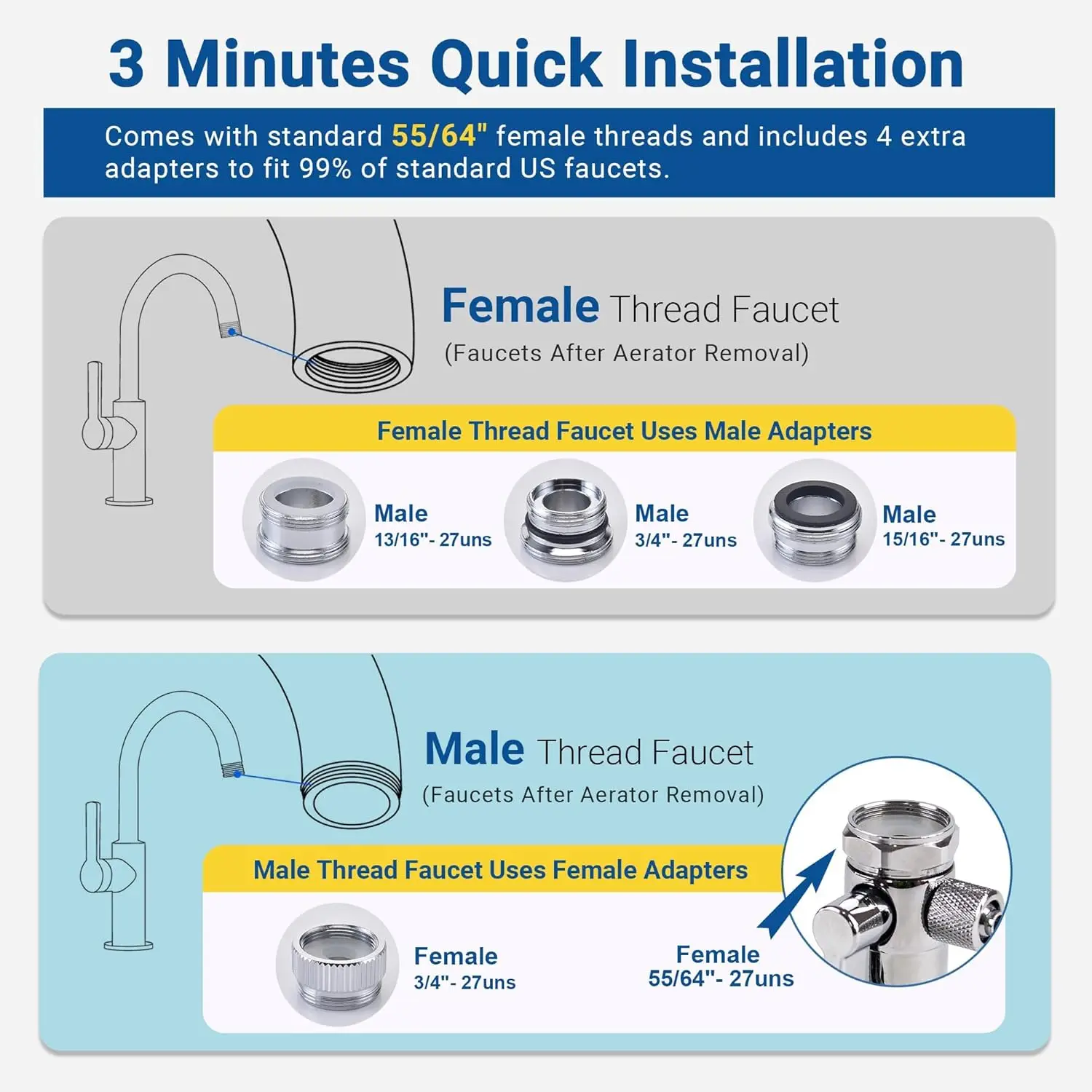 360° Rotating Stainless Steel Faucet Water Filter - High Flow, Mineral-Enhanced, Reduces Chlorine & Heavy Metals, Easy Install,
