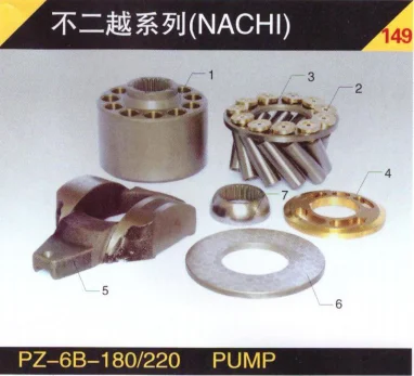 NACHI PZ-6B-180 Hydraulic Piston Pump Parts