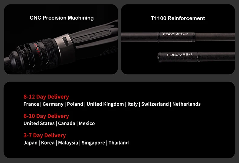 PURELURE GRUPLA Spinning Casting Rod High Carbon Universal Long Throwing Fishing Rod in FUJI Accessories Fast