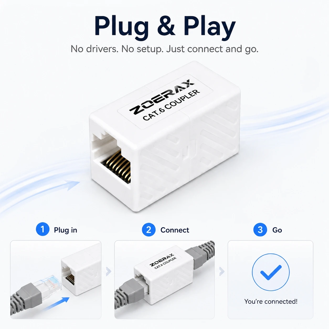 ZoeRax CAT6 RJ45-Koppler, 10 Gbit/s Ethernet-Extender, Plug-and-Play-Buchse-zu-Buchse-Verbinder für Cat6 Cat5e Home Office LAN – Detail 4