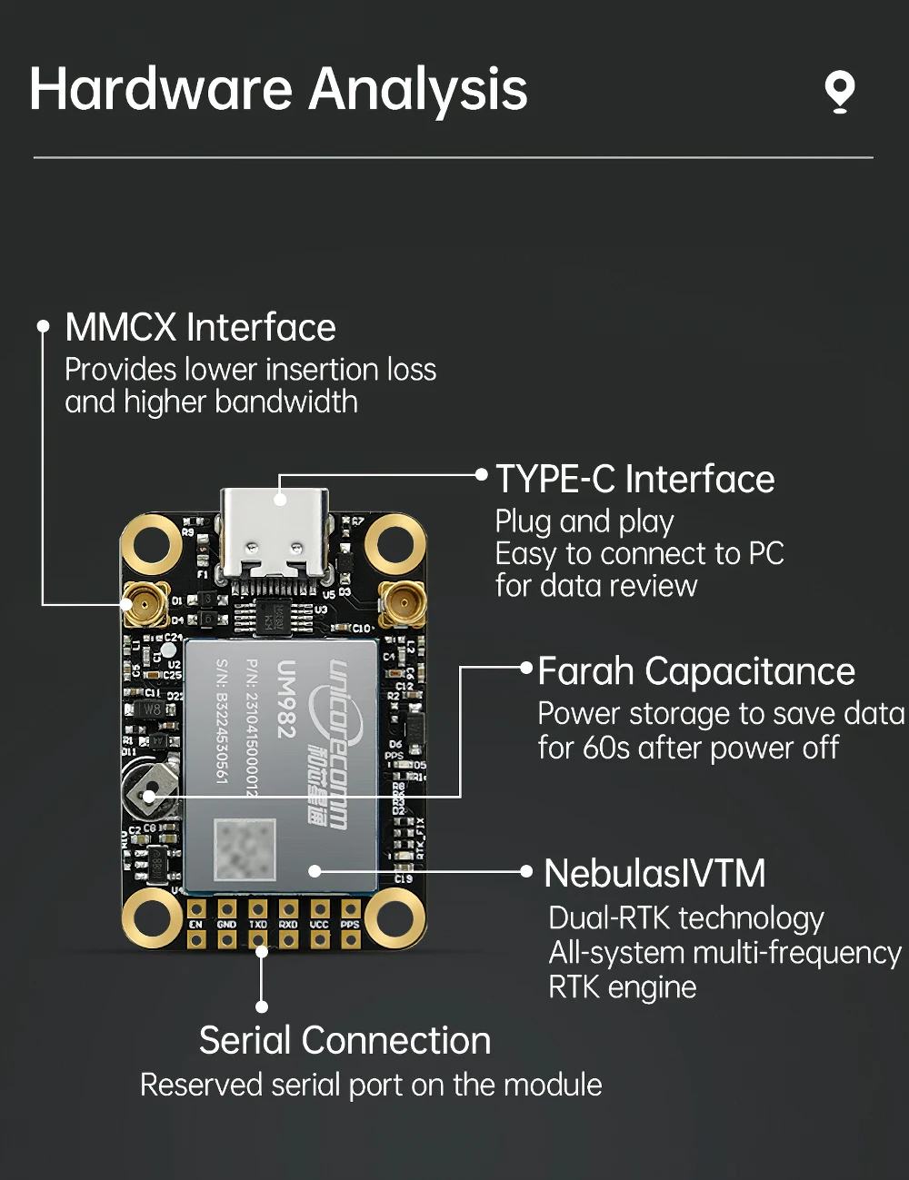 WITMOTION GNSS GPS-RTK module UM982 high-precision centimeter-level differential relative ZED-F9P positioning orientation UM960