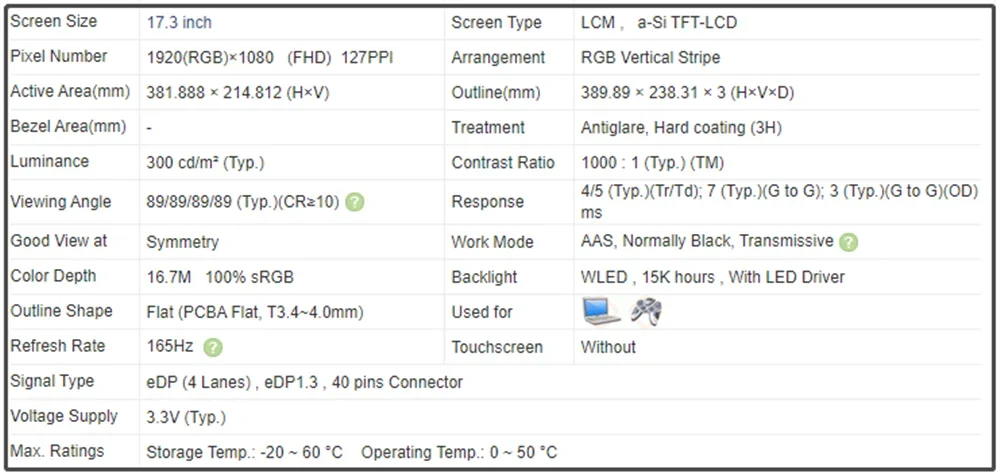 17,3-дюймовый ЖК-экран IPS-панель FHD 1920x1080 EDP 40 контактов 165 Гц 300 кд/м2 100% sRGB N173HME-GA1 N173HME GA1