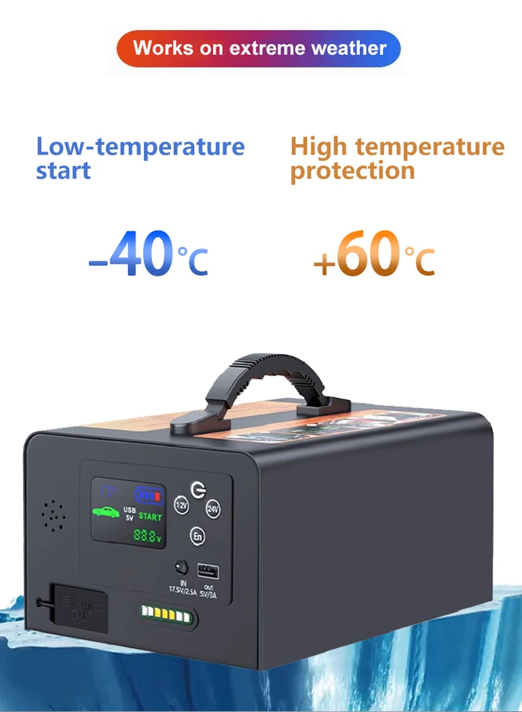 newPortable Factory 12v 24v Jump Starter Battery Booster Pack Car Emergency Truck New Model Auto Car Jump Starter Power Bank