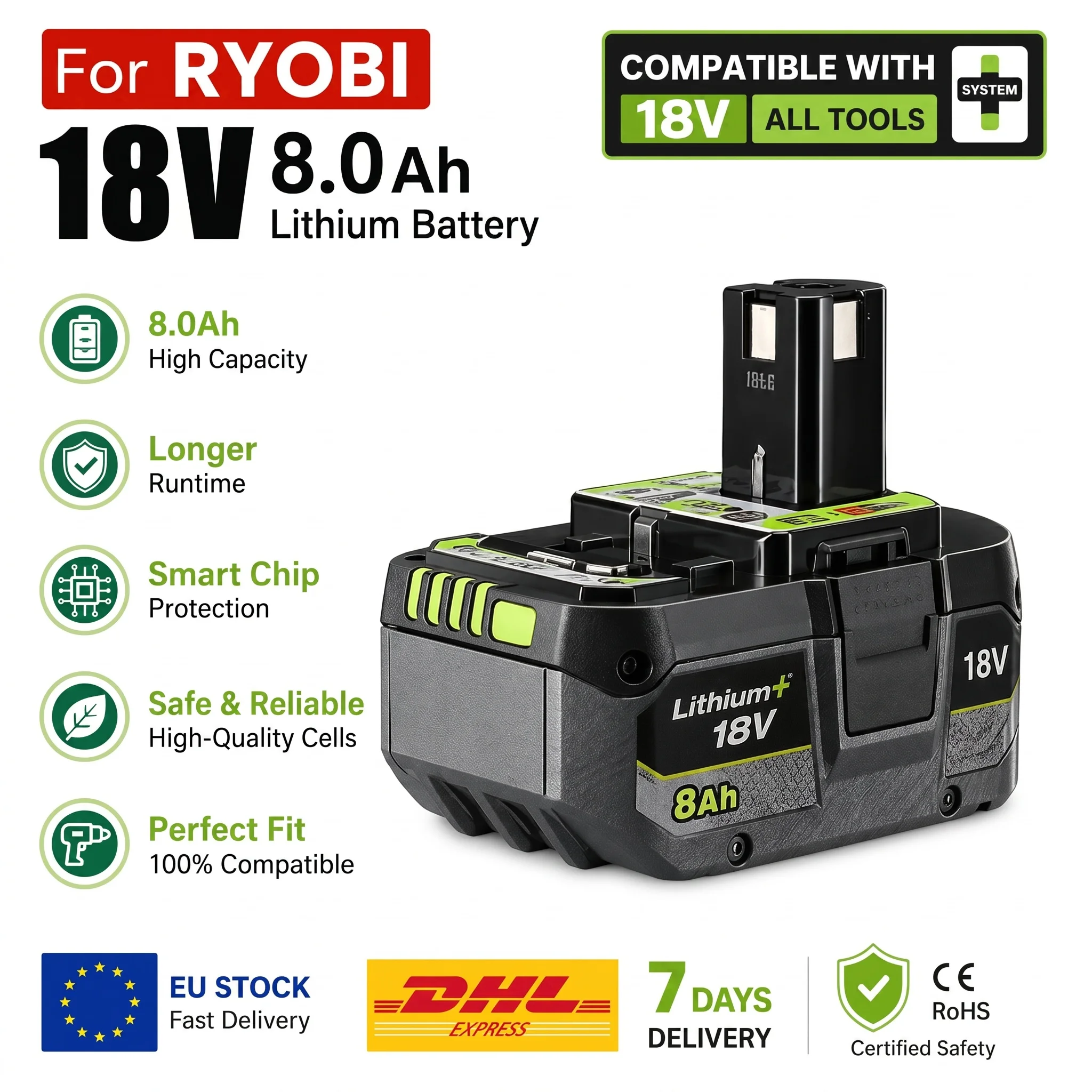 EU Schnellversand für Ryobi ONE+ 18V 8.0Ah Li-Ion Ersatzakku P102 P103 P104 P105 P107 P108 P109 P122 P190 Elektrowerkzeug-Akku