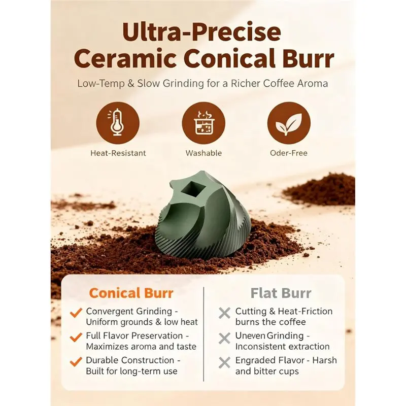 A65T-Portable Electric Burr Coffee Grinder 2000Mah Battery Life 38 External Grind Settings Visual Bean Hopper Grinds While Charg