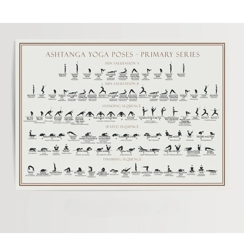 

Ashtanga Yoga Poses Primary Series Poster Hatha and Modern Asanas Sanskrit Names Canvas Painting Wall Art Living Room Home Decor