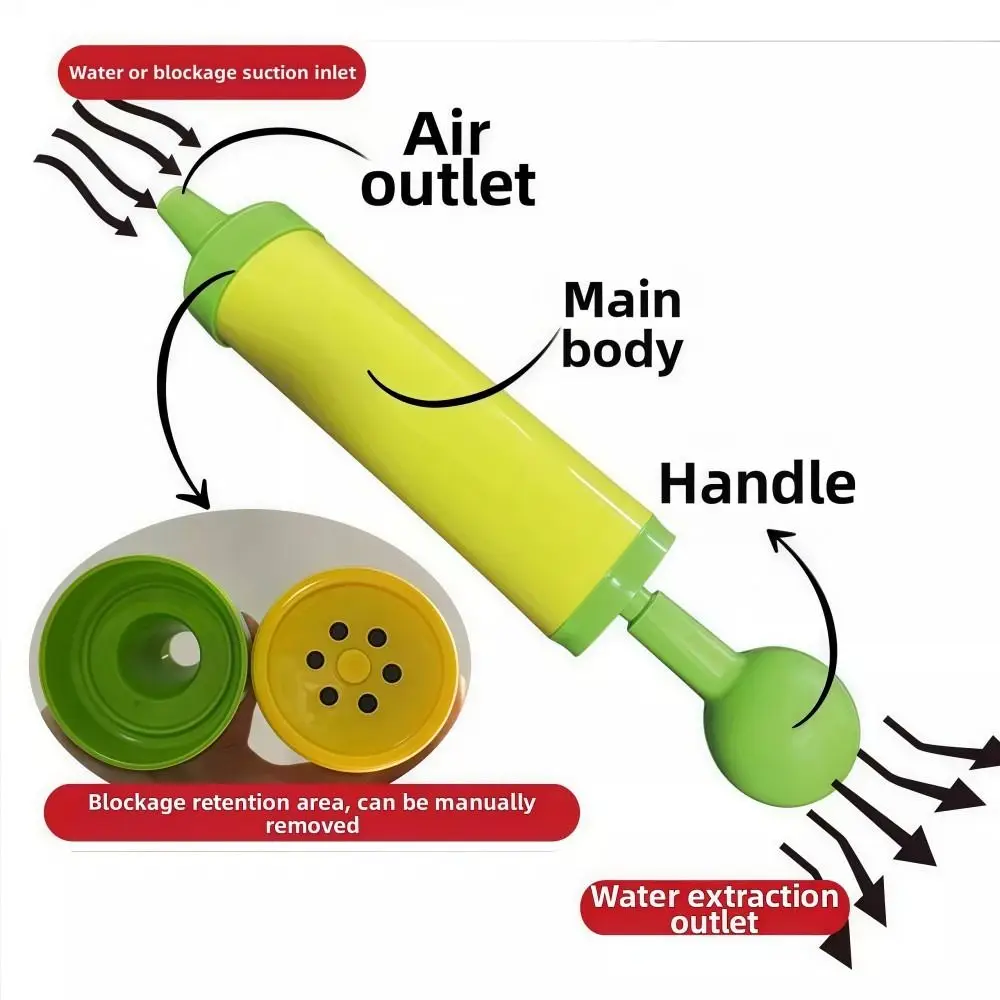 

Water Leakage Prevention Air Conditioning Duct Dredging Tools Pipe Cleaning Removable Air Conditioner Drain Cleaning Tools