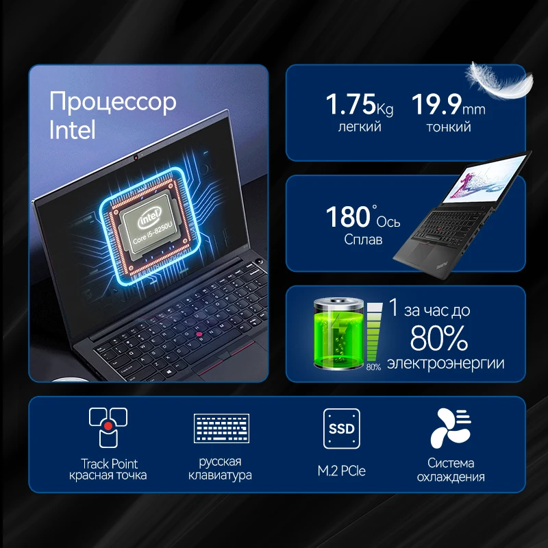 Lenovo Thinkpad 480 Slim Laptop 8th Intel Core I5-8250U 8G Ram 256G Ssd Ips Scherm 14 Inch Lenovo 480 Notebook Gaming Computer