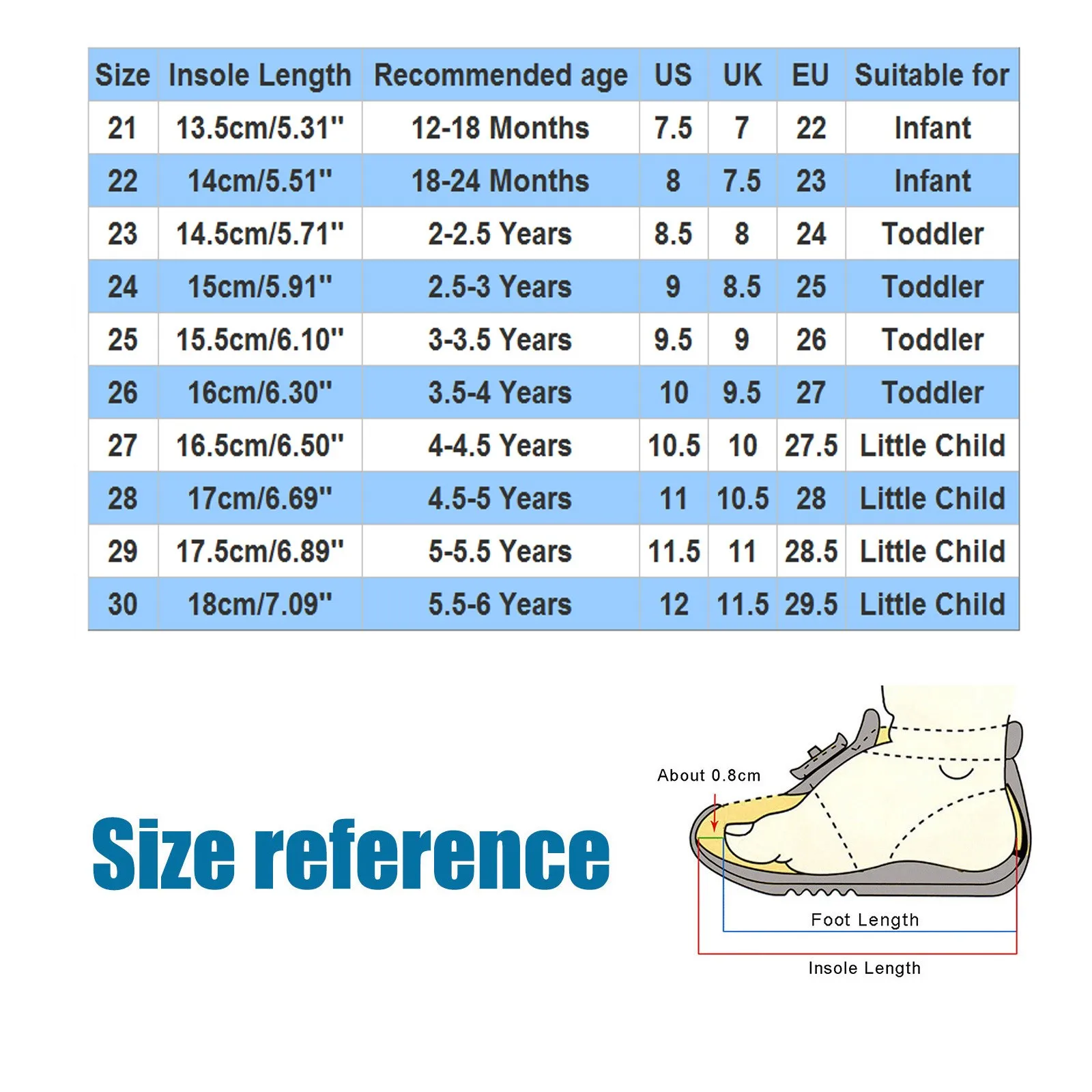 Baby Led Light Up Sport Shoes Girls Breathable Glowing Sneakers Boys Anti-slippery Sneakers Children Luminous Casual Shoes