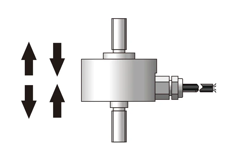 5/10/20/30/50/100 kg Push-Pull Force Sensor Pull Pressure Dual-Purpose Sensor Micro Small Pull-Rod Force Measurement Sensor