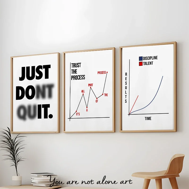 Minimalist Motivational Quotes Inspirational Discipline Art  Canvas Painting Wall Prints Picture Room Home Office Decor