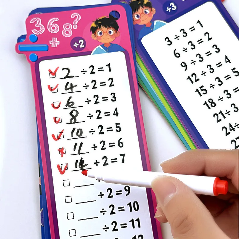 Reusable Math Flashcards | Erasable Multiplication/Add/Subtract Practice | STEM Toy w/Markers (Kids)