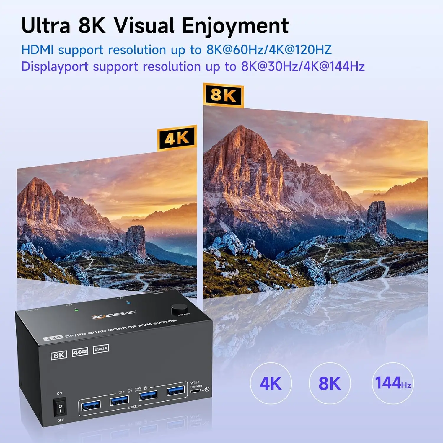 Quad Monitor KVM Switch 4 Monitors 2 Computers 4K120Hz/8K@30Hz,USB 3.0 KVM Switch Quad Monitor for 2 PC Share 4 Monitors and Key view 6