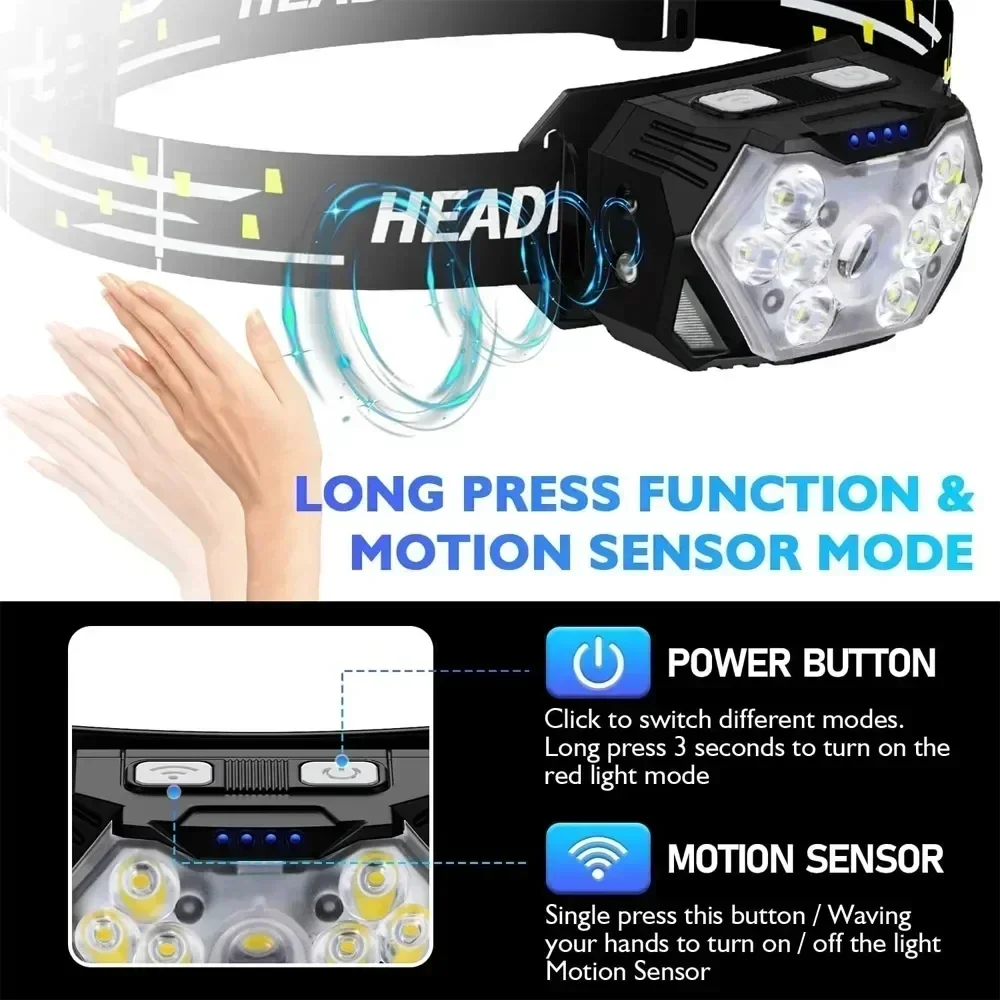 2000 Lumen Led  USB Rechargeable Headlamp Motion Sensor HeadLight Waterproof Head Flashlights Outdoor Camping Fishing Head Lamp