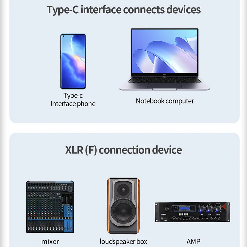 USB Type C To XLR Adapter Type C Male to 3 Pin XLR Female Microphone Cable Cord Connector Computer Audio Data Cable