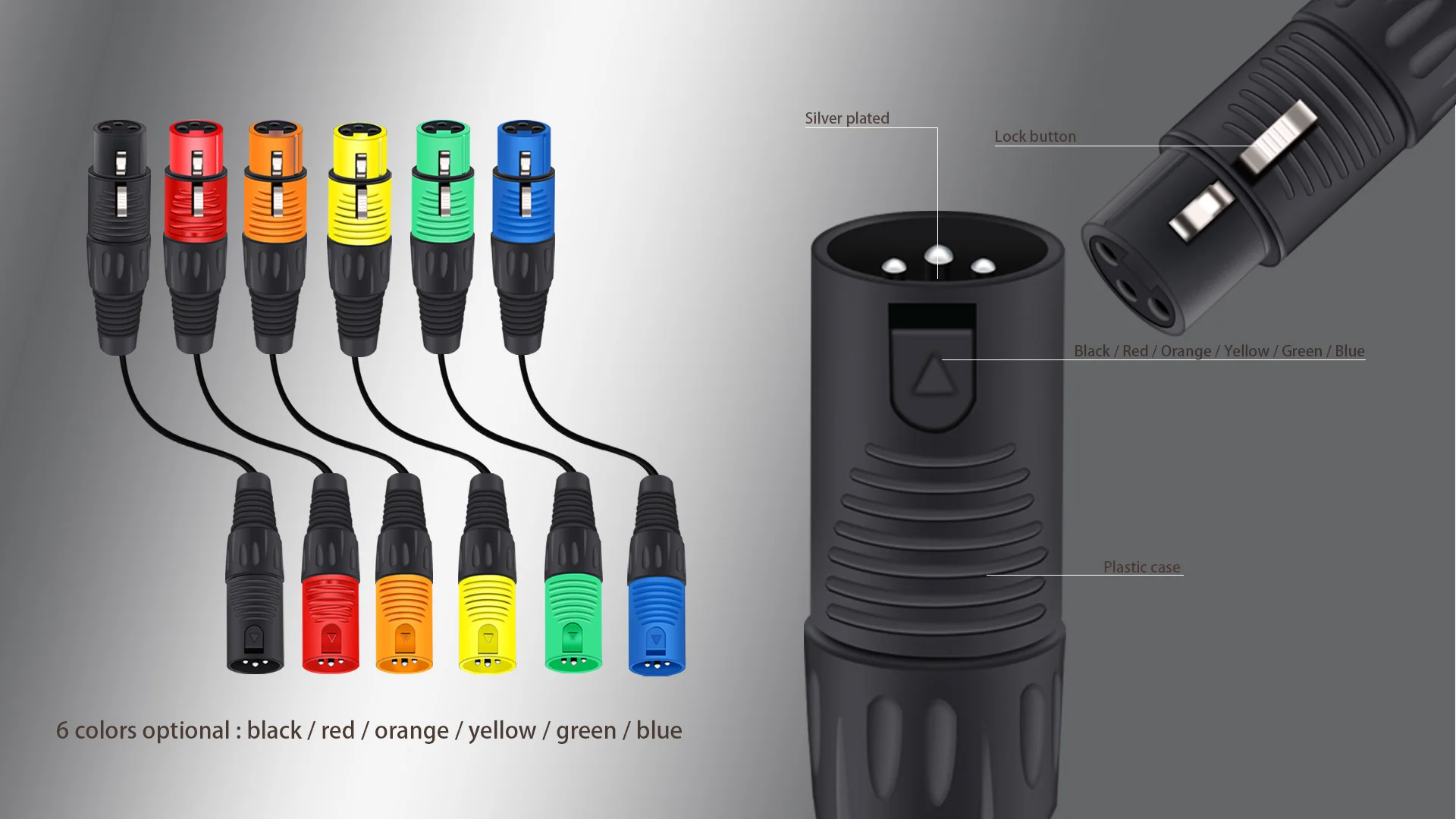 1PC 3Pin XLR Kabel Männlich zu Weiblich Kunststoff Anschlüsse OFC Kupfer Abgeschirmt für Mixer Mikrofon Verstärker 0,3 m 1 m 2 m 3 m 5 m 10 m 15 m – Detail 10