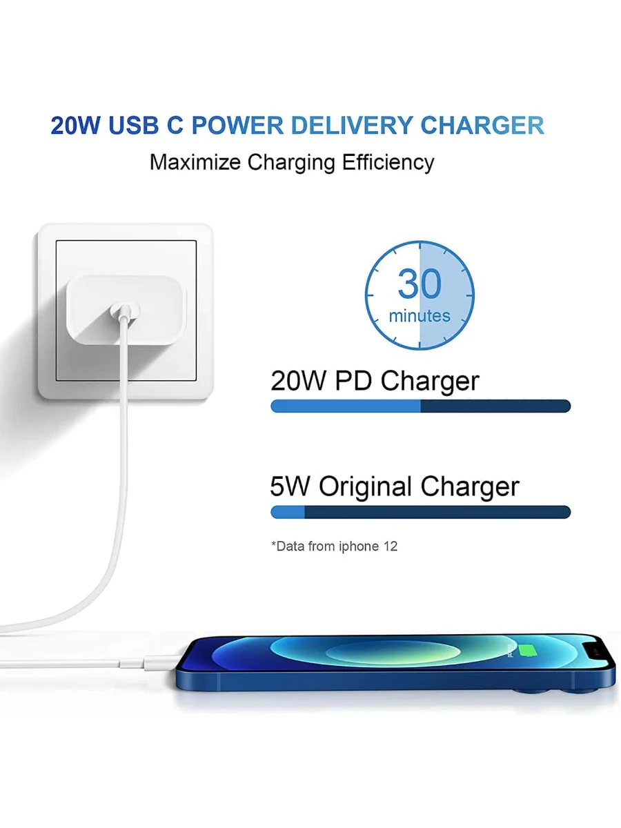 2 حزمة-20 واط مجموعة شاحن سريع PD شاحن مع 3.3ft/1 متر USB C إلى كابل الإضاءة مجموعة شحن سريع آيفون 14/13/12/11 برو ماكس