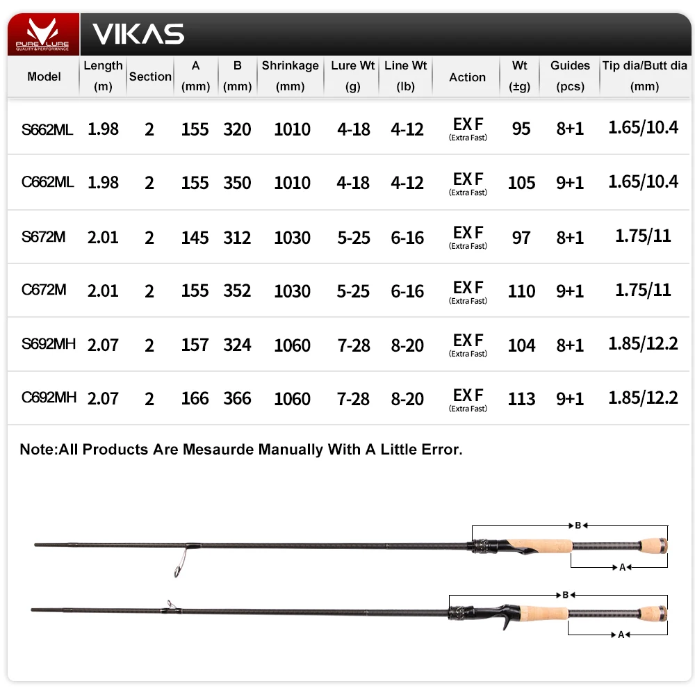 PURELURE VIKAS Spinning Casting Fishing Rod Fuji Ring F XF Action Lure Rod High Carbon Fuji Reel Seat Bass Pike Rod Fishing Rod