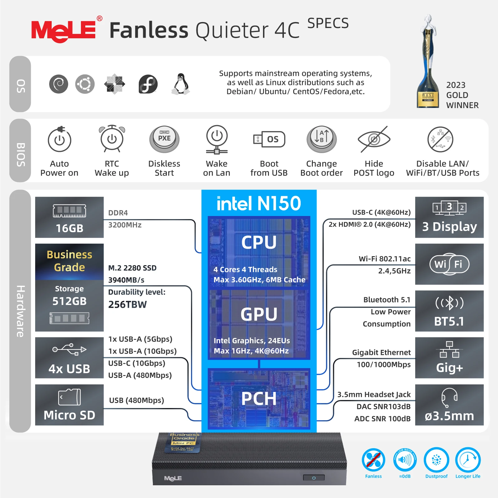 MeLE Quieter 4C Fanless Mini PC N150 8GB 128GB USB-C Dual HDMI 4K@60 Triple Display 0dB Silent Micro Computer Gamer BIZ/SE Grade