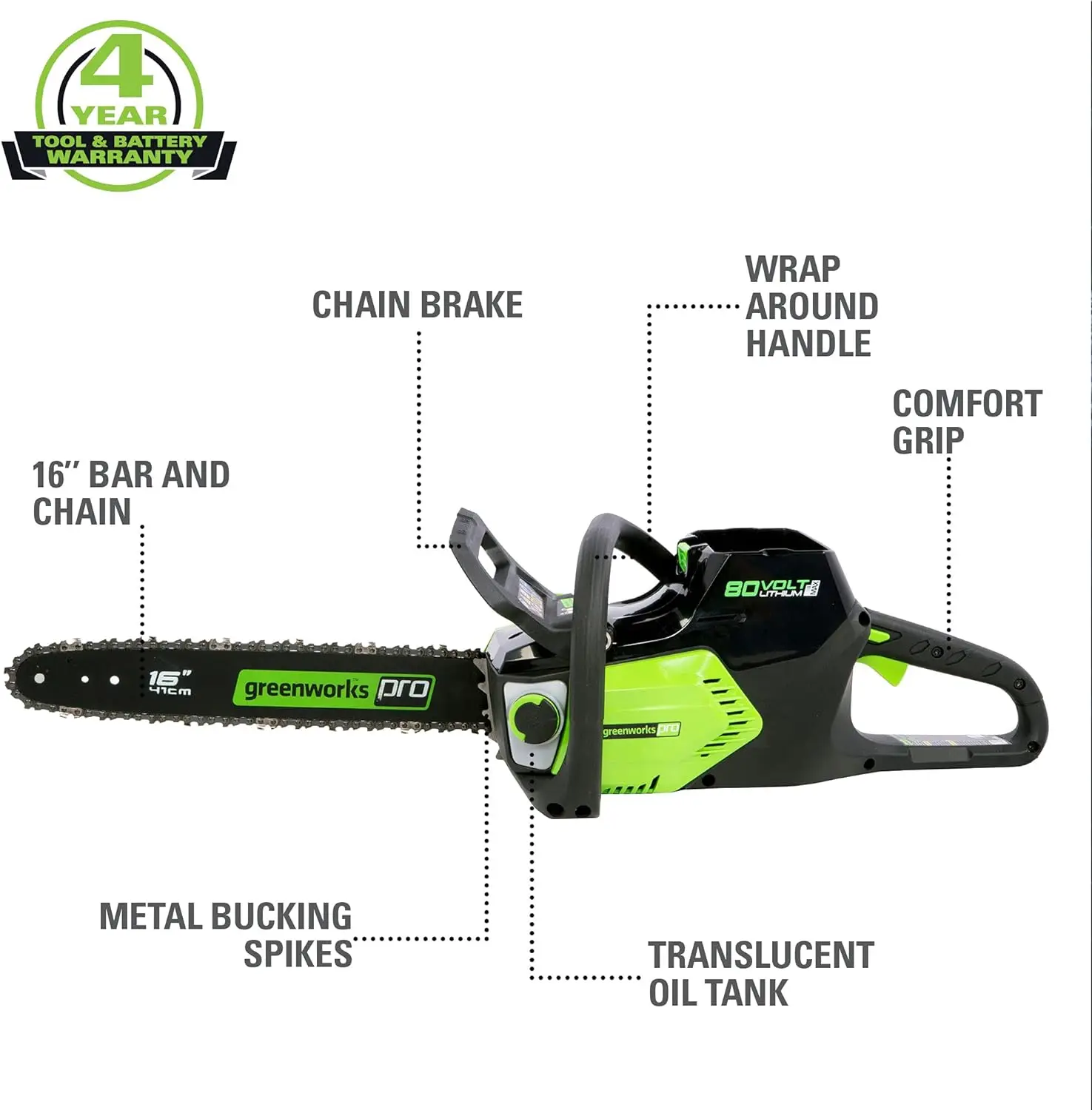 Greenworks 80V 16" Brushless Cordless Chainsaw (Great For Tree Felling, Limbing, Pruning, and Firewood /