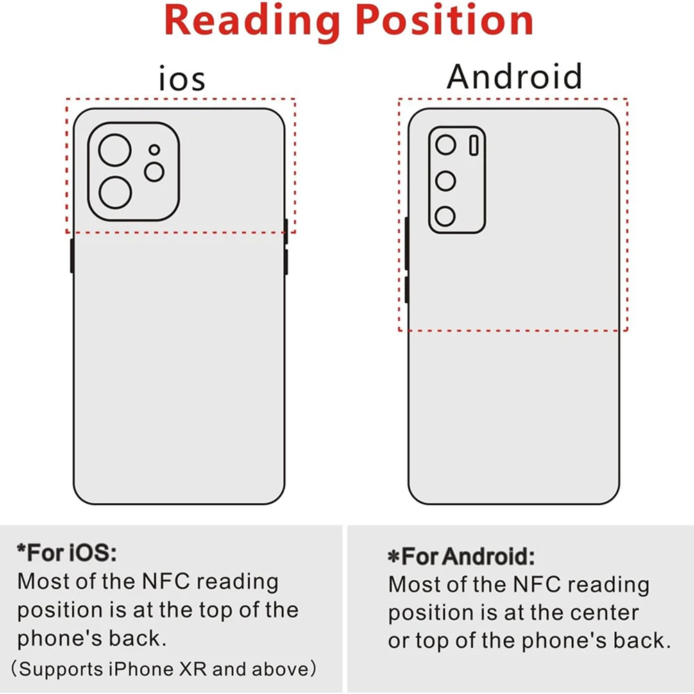 Tag NFC Ntag215 portachiavi nero riscrivibile biglietto da visita NFC programmabile memoria da 504 byte, compatibile con Android e iPhone