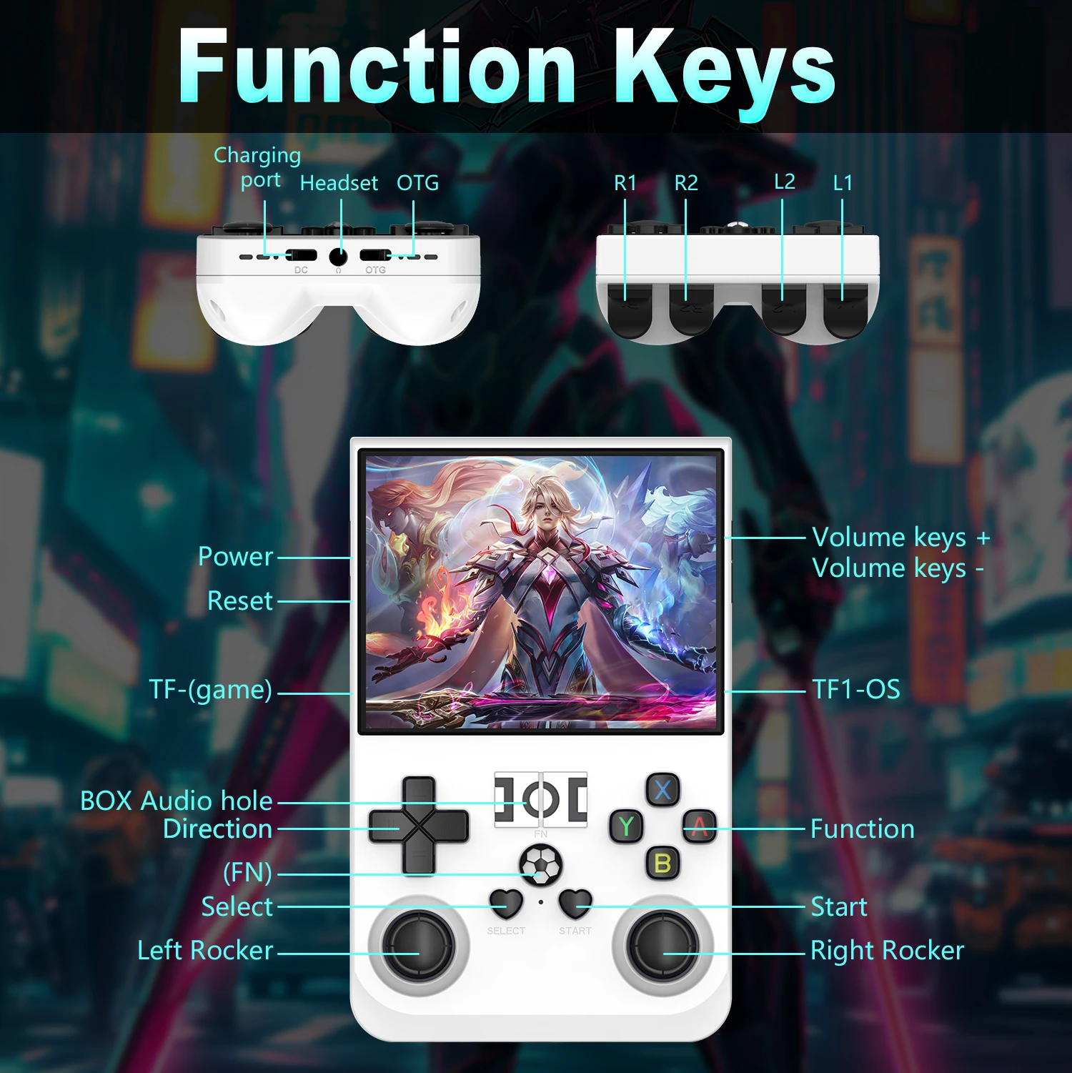 WDYQJE R36PRO Handheld Video Game Console Open Source Retro Portable Pocket Linux System Gaming Player Machine Devices Emulators