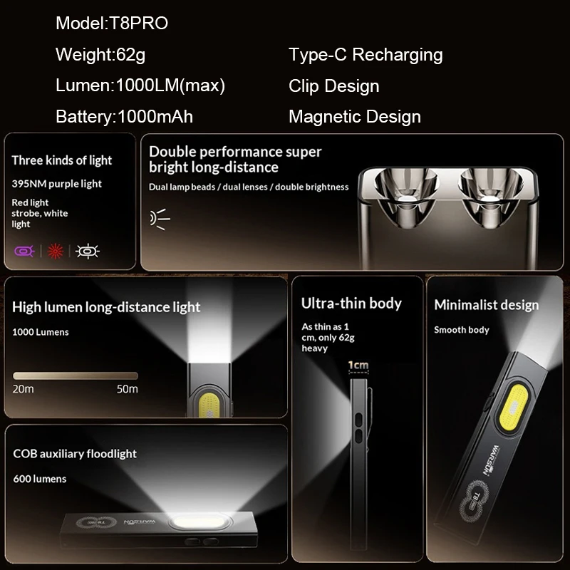 Thumbnail 4 - #11 Low Cost Security Lights That Work