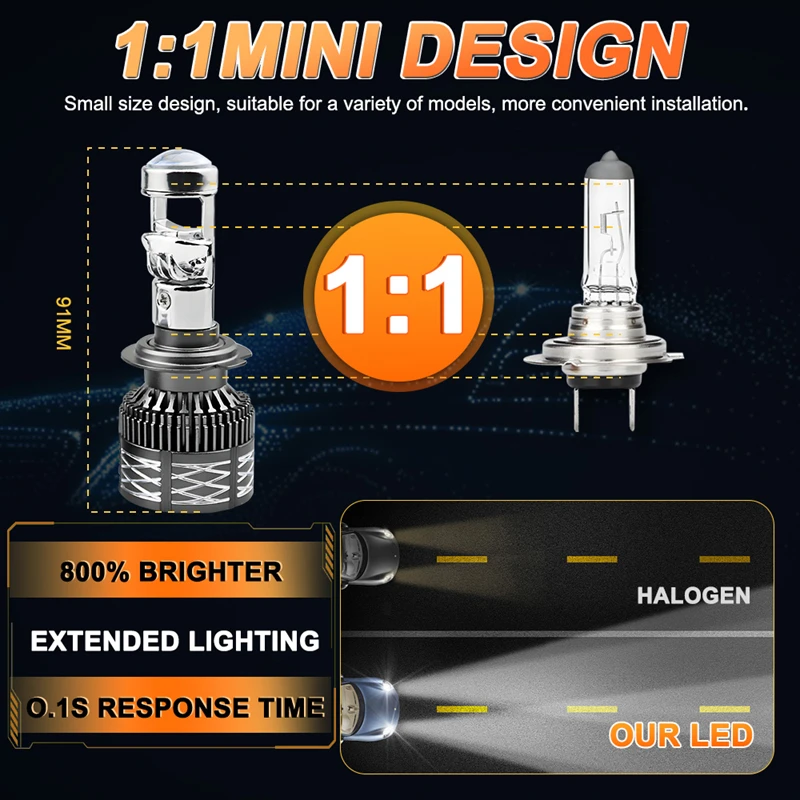 Lampu Proyektor LED H7 untuk Mobil, Bohlam 6500k Canbus Turbo Daya Tinggi Mini Lampu Auto/motor Lampu Kabut Daya Tinggi Lampu Depan