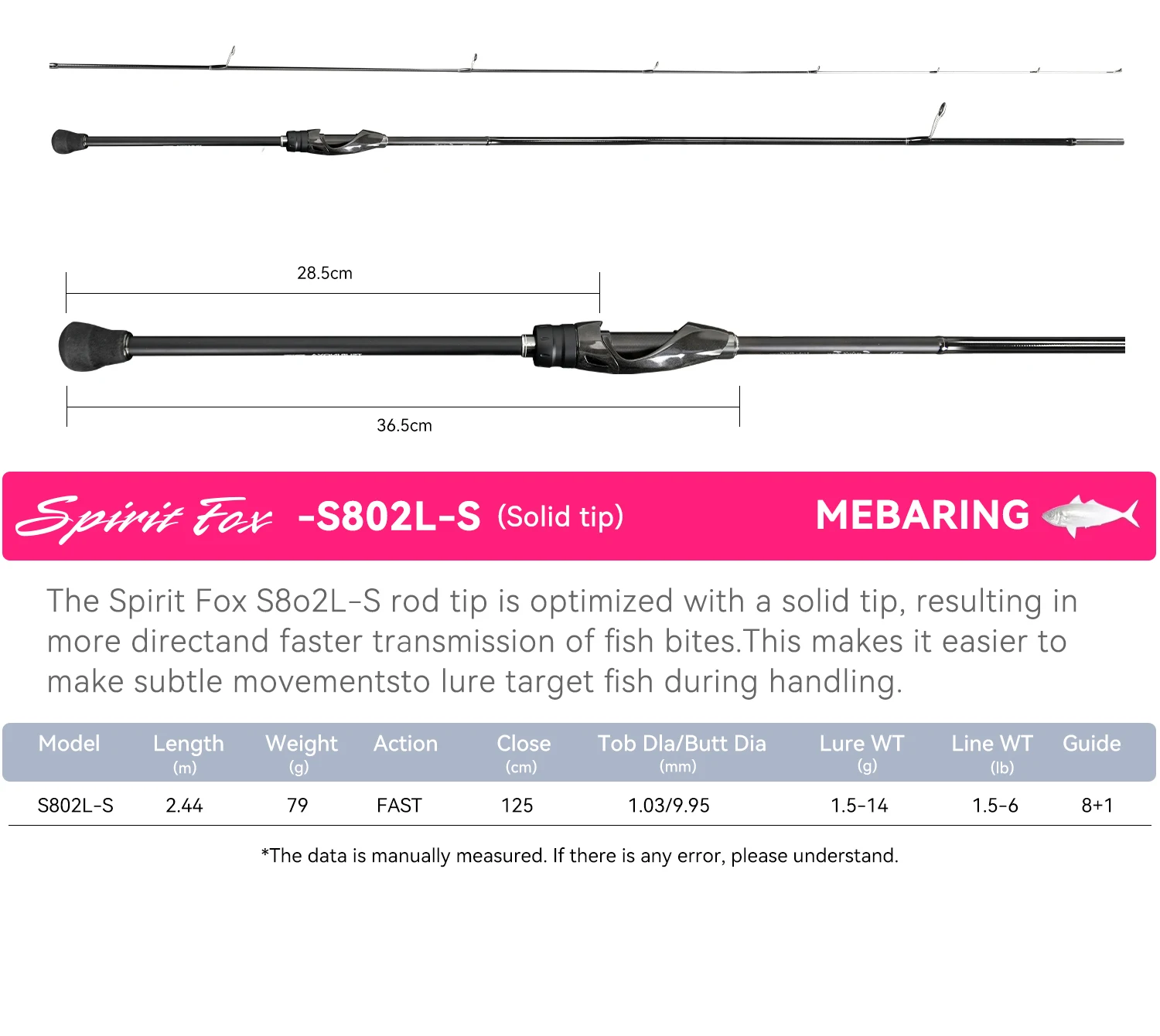 TSURINOYA Angelrute Spirit Fox S6102L-S S742L S762L FAST Rockfish Rute Gewicht 69g Hochempfindlich 2 Sek. Ultraleichte Spinnrute – Detail 30
