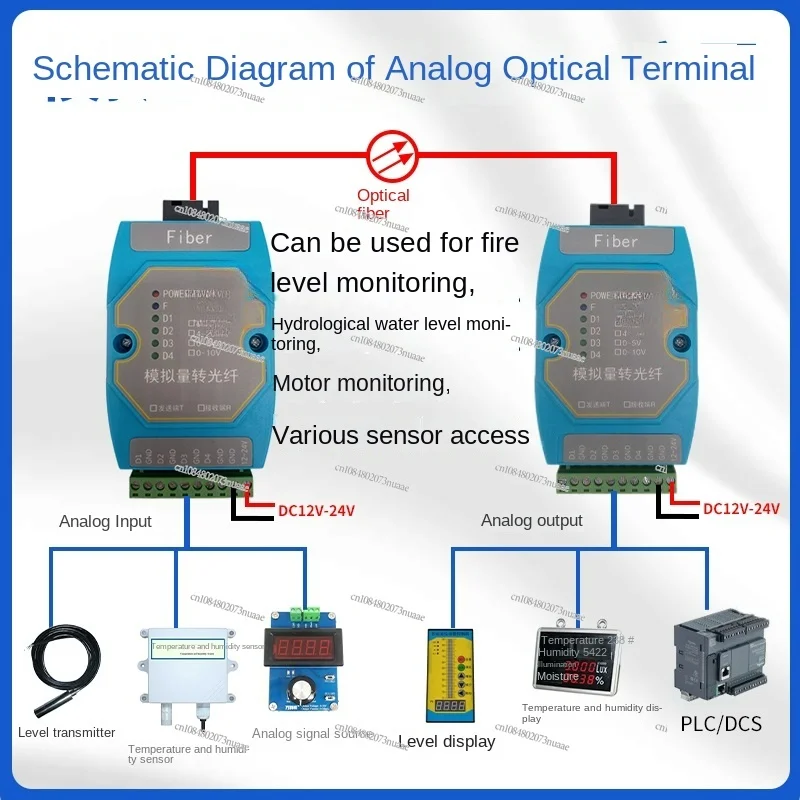 Optical Fiber Transmits for Liquid Level Monitoring Sensors, Signal to Realize Long-distance Optical Communication, 4-20mA, 0-10