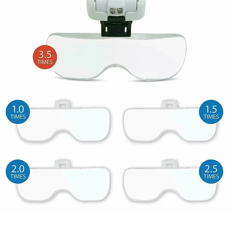 5 Lens Loupe Eyewear Magnifier With Led Lights LampInterchangeable Lens 1.0X/1.5X/2.0X/2.5X/3.5X Wearing Magnifying Glasses