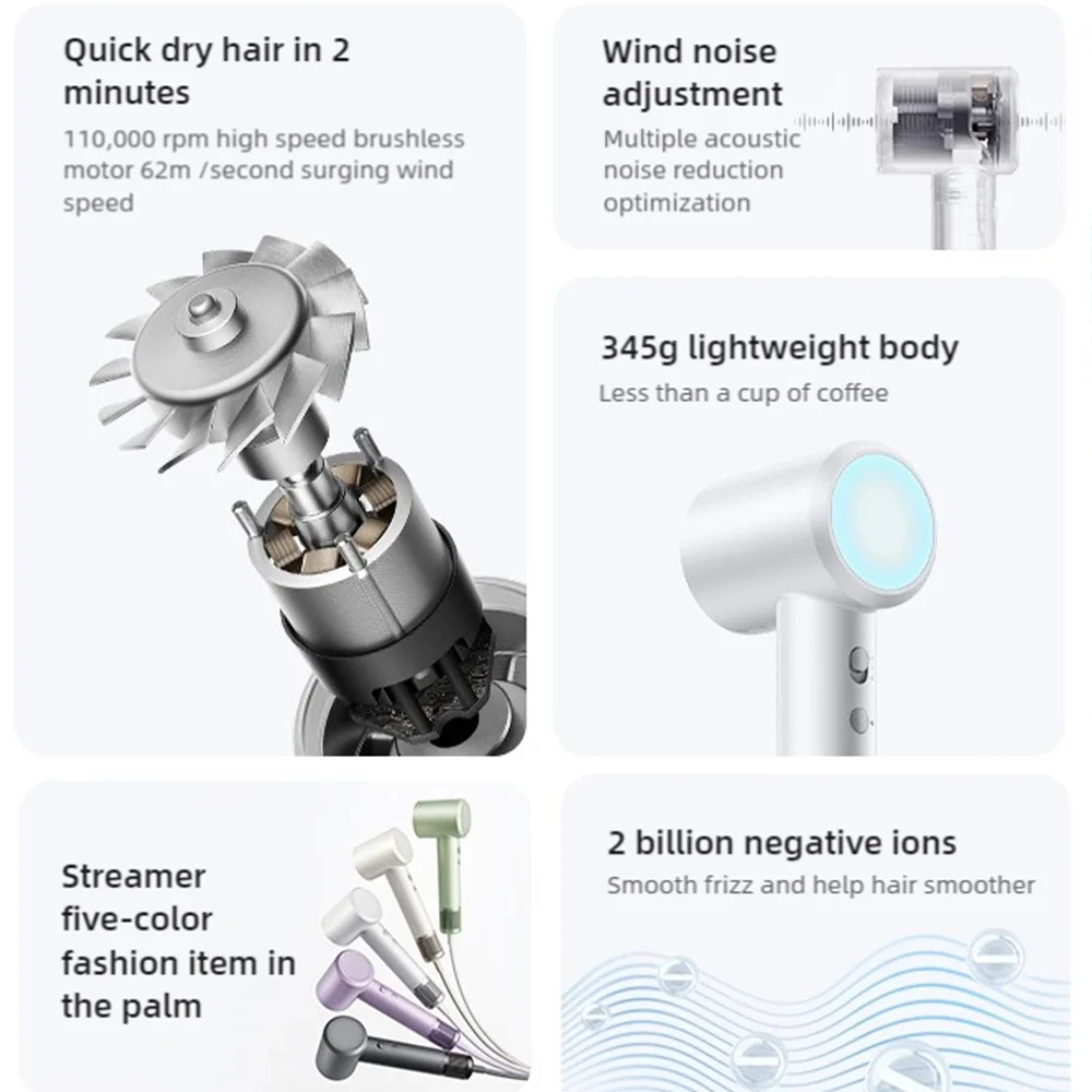 Secador de Pelo de Alta Velocidad XIAOMI MIJIA, Secador de Pelo Profesional con Iones Negativos para el Cuidado del Cabello, 110,000 RPM, 1600W, Secador de Pelo Eléctrico Portátil