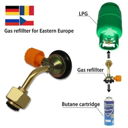 Adattatore di riempimento per cilindro da Picnic da campeggio all'aperto adattatore per connettore diretto di ricarica per serbatoio con bombola di Gas butano