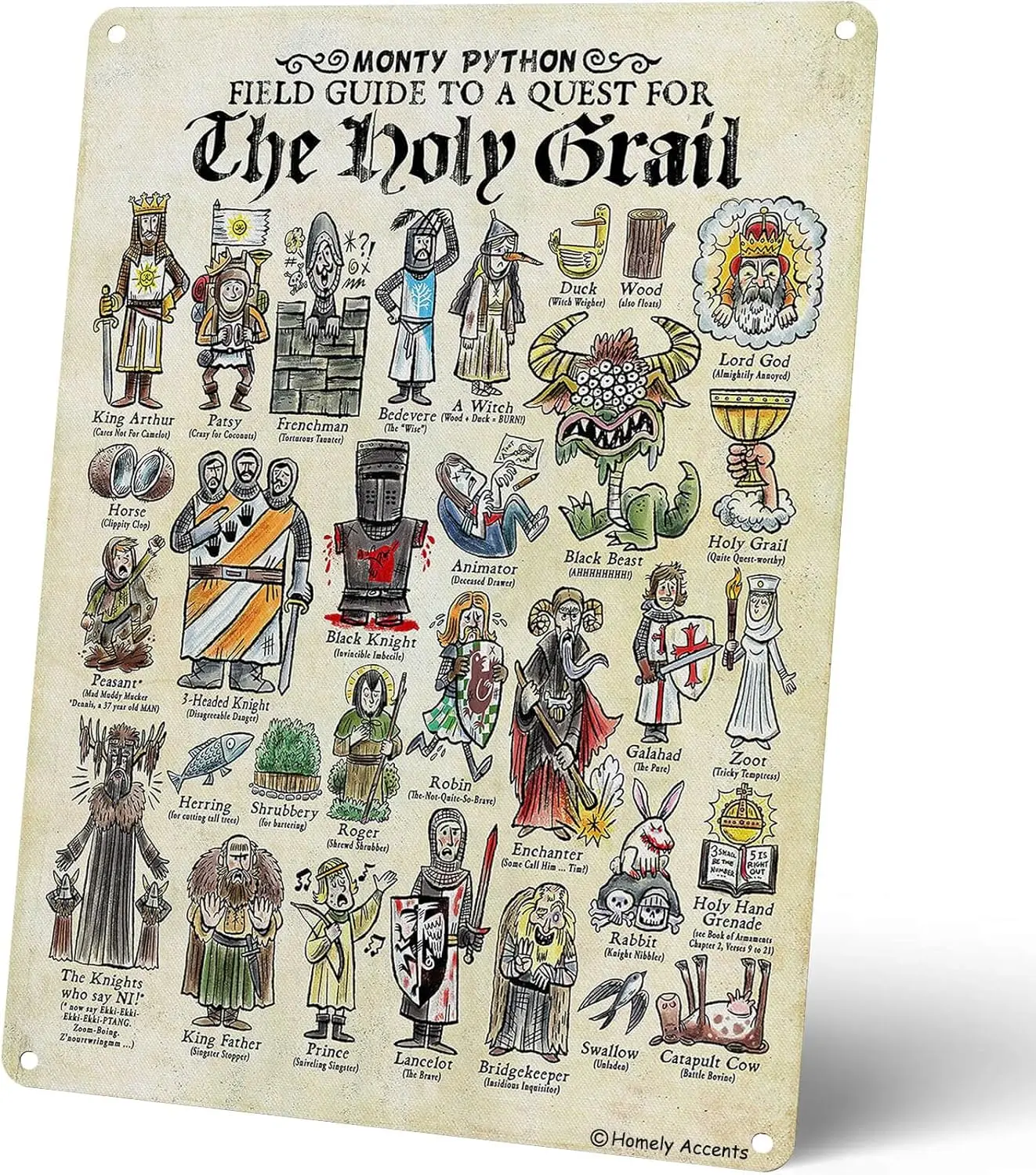 Homely Accents Vintage Metal Sign Field Guide To A Quest for The Holy Grail, Retro Game Room Decor Poster Tin Signs, Rustic