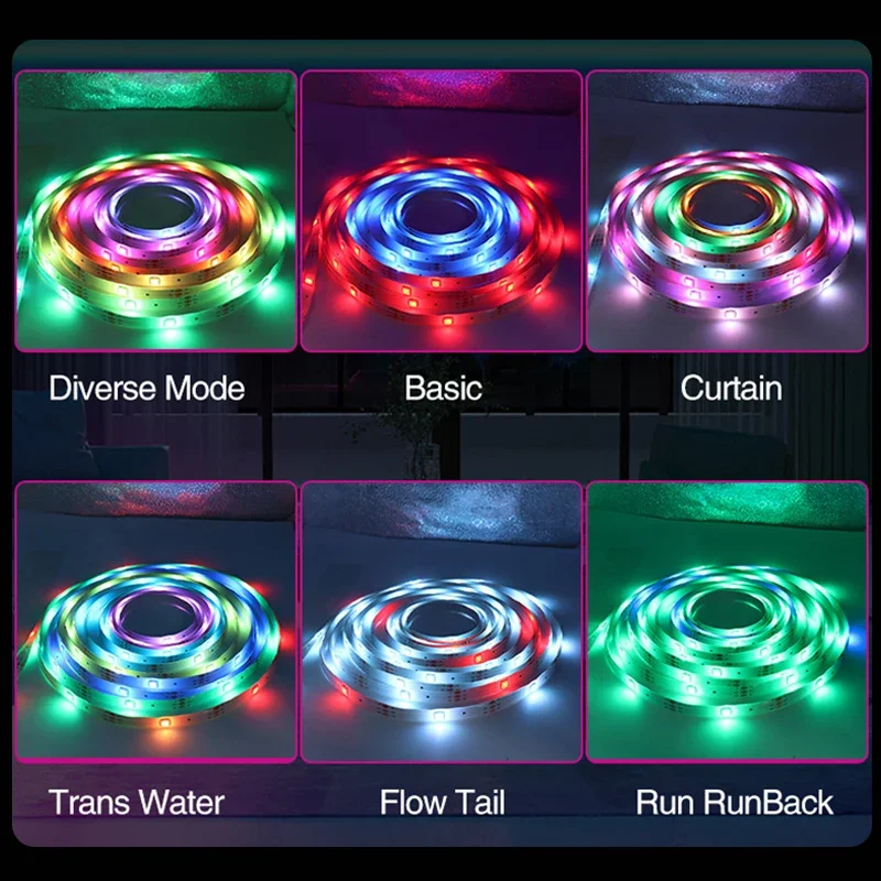 5V RGBIC LED Strip Lights With App Control Color Changing Strip Music Sync Dreamcolor LED Strip ights For Home TV Backlight